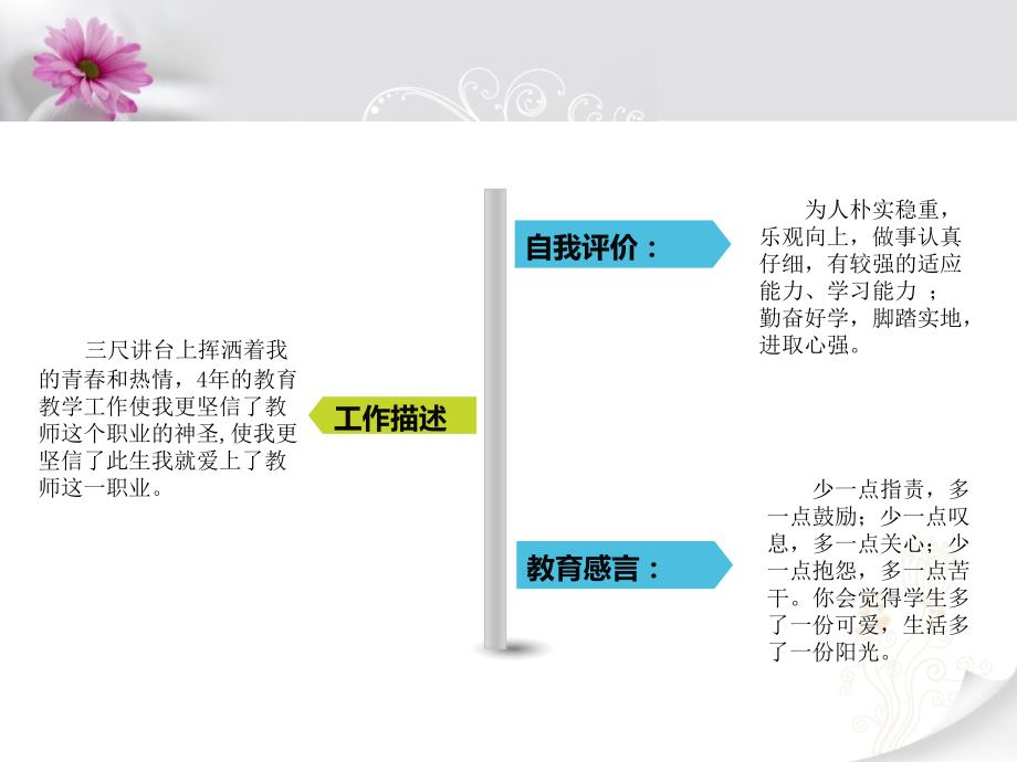 教师自我介绍PPT课件.ppt_第3页