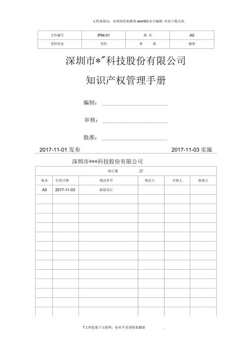 知识产权管理手册图文.docx