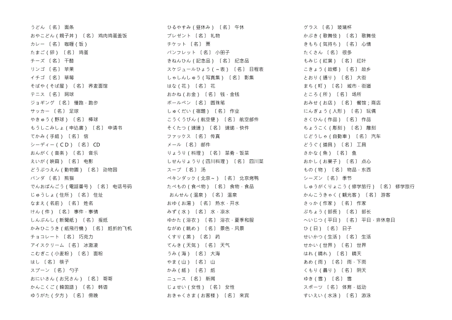 新标日初级上册单词表单词分类打印版.doc_第3页
