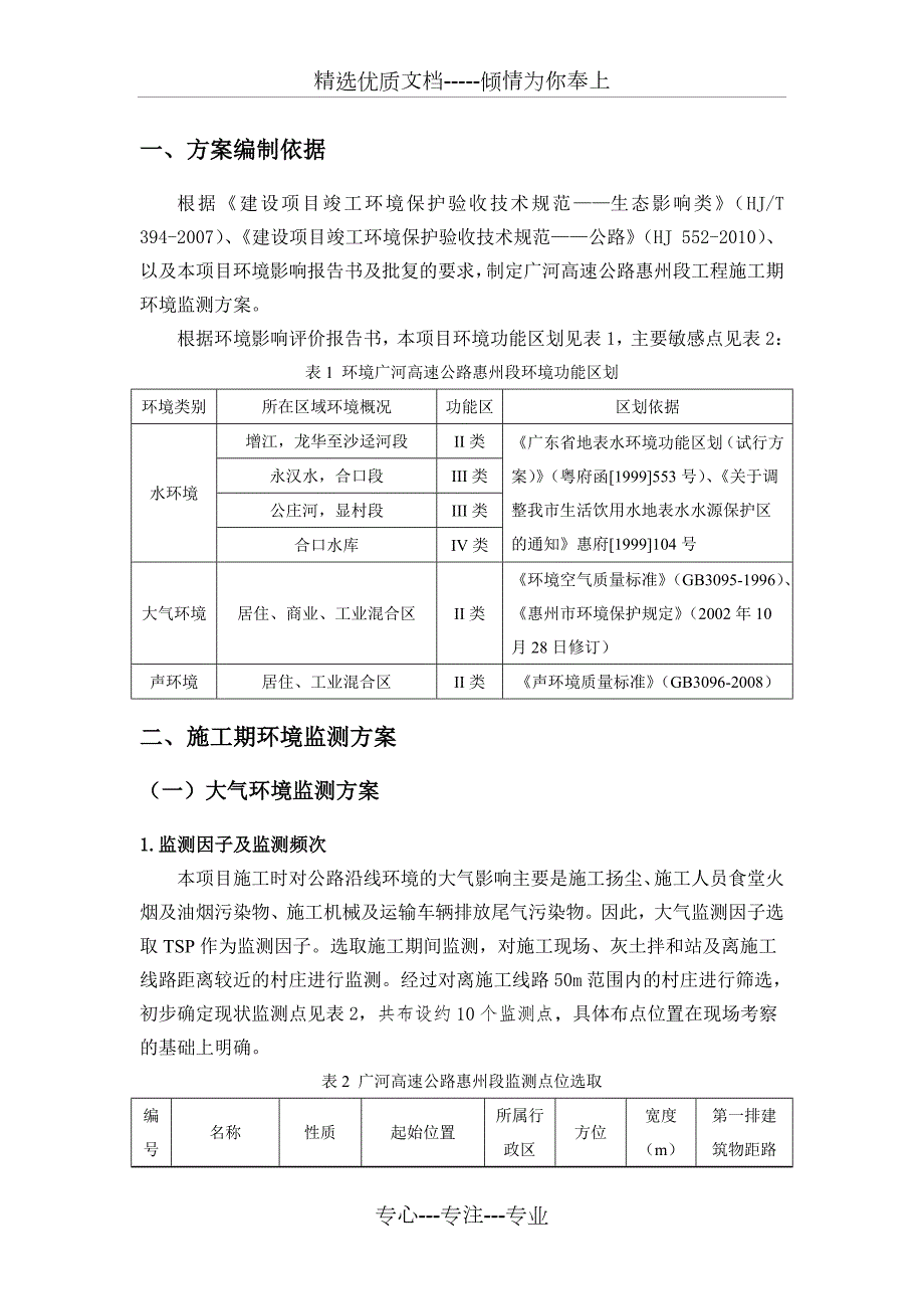 建设项目施工期环境监测实施方案共10页.doc_第3页