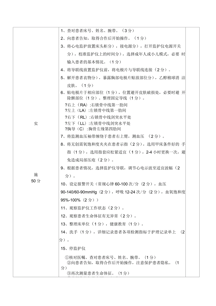心电监护操作流程及评分标准.docx_第2页