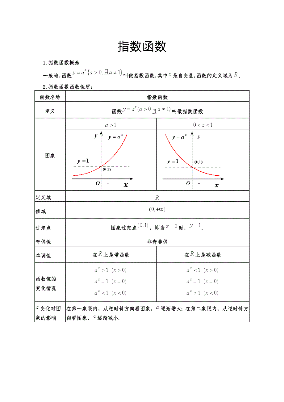 指数函数与对数函数练习题含详解供参考.doc_第1页