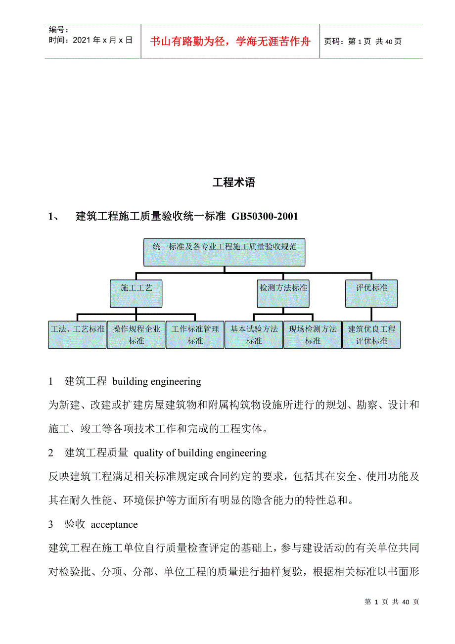 常见建筑工程术语大全.docx_第1页
