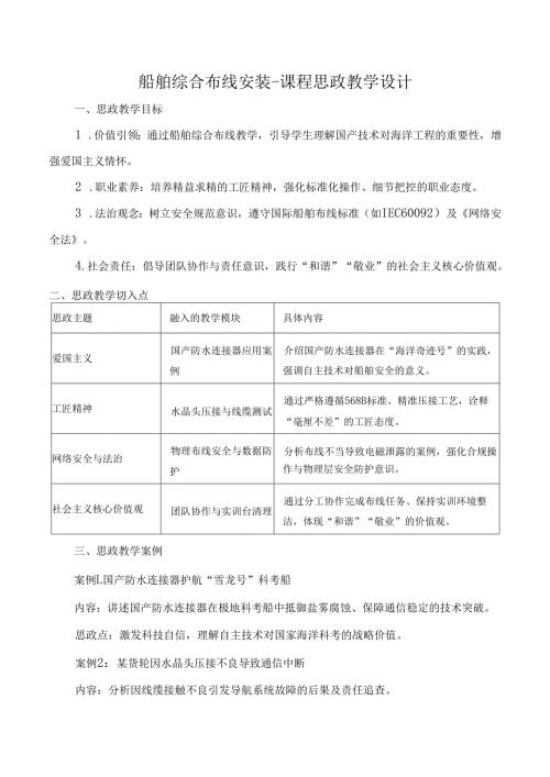 船舶综合布线安装课程思政教学设计.docx