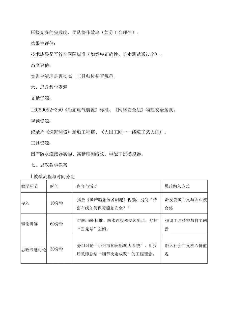 船舶综合布线安装课程思政教学设计.docx_第3页