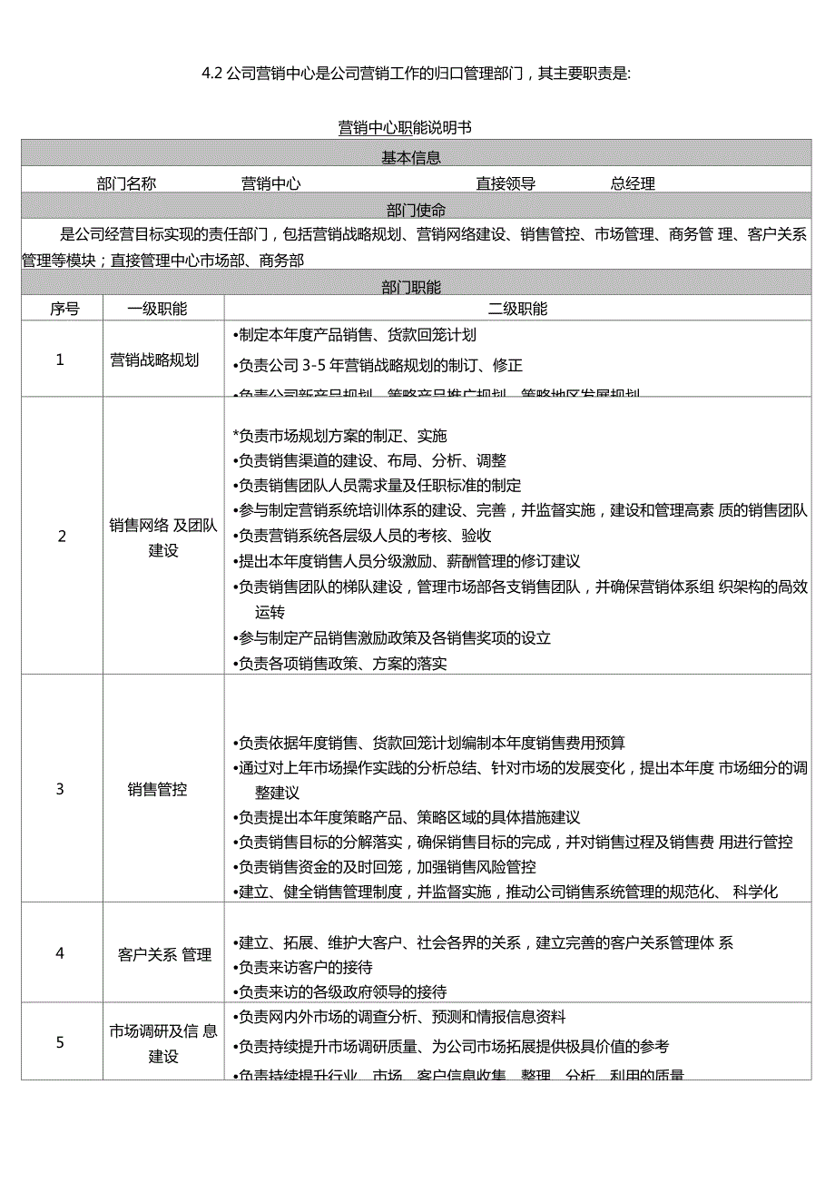 幕墙公司销售提成绩效考核制度修改.doc_第2页