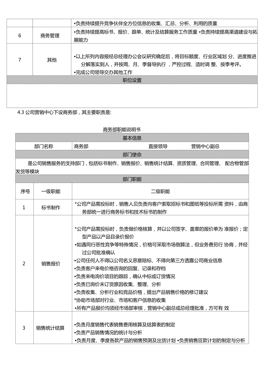 幕墙公司销售提成绩效考核制度修改.doc_第3页