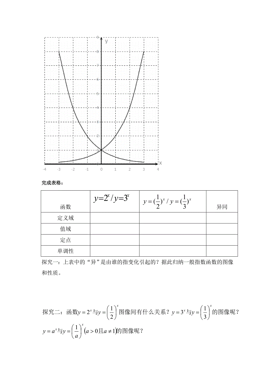 指数函数的图像和性质导学案.doc_第2页