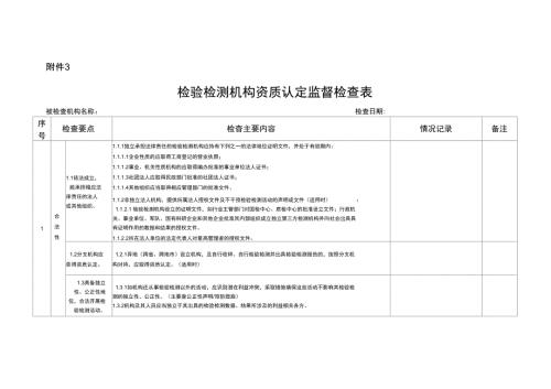 广东检验检测机构资质认定监督检查表.doc