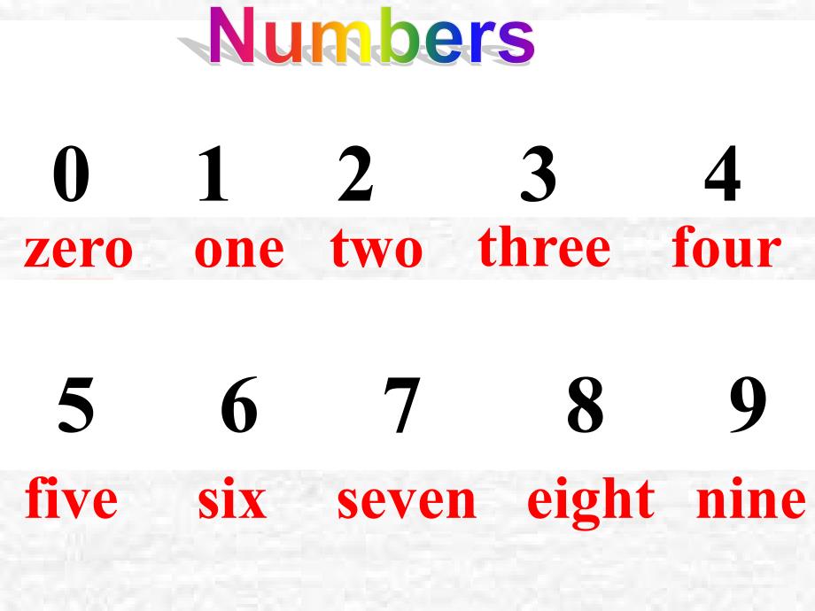 小学英语数字1120的教学课件.ppt_第1页