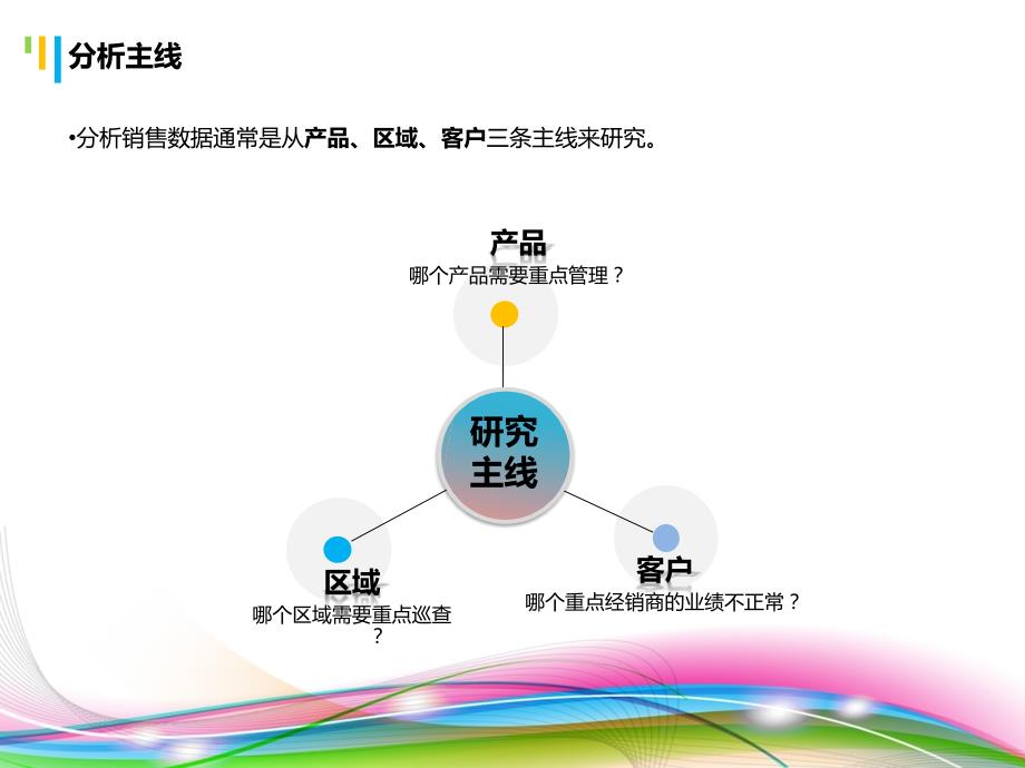数据分析PPT课件.ppt_第3页