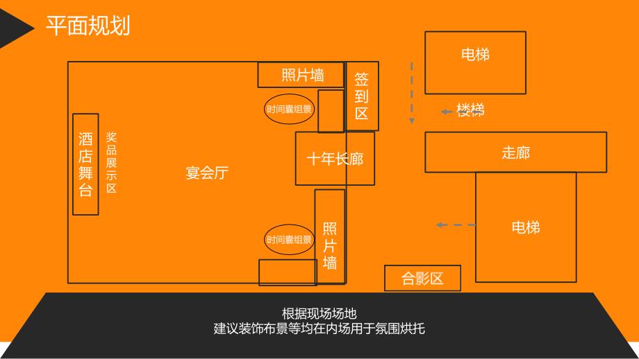 某集团公司成立十周年庆典PPT模板.ppt_第3页