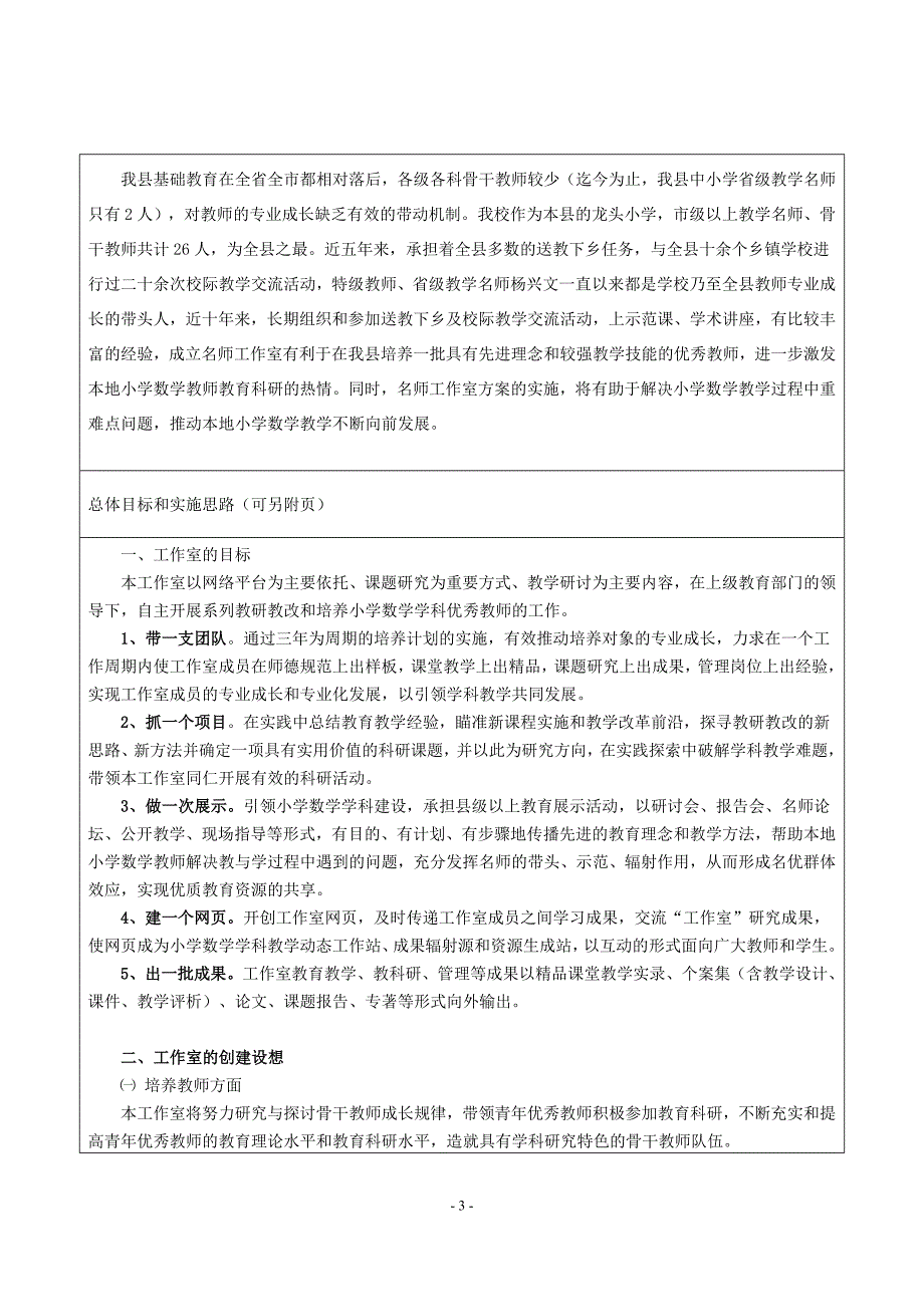 杨兴文名师工作室申报表.doc_第3页