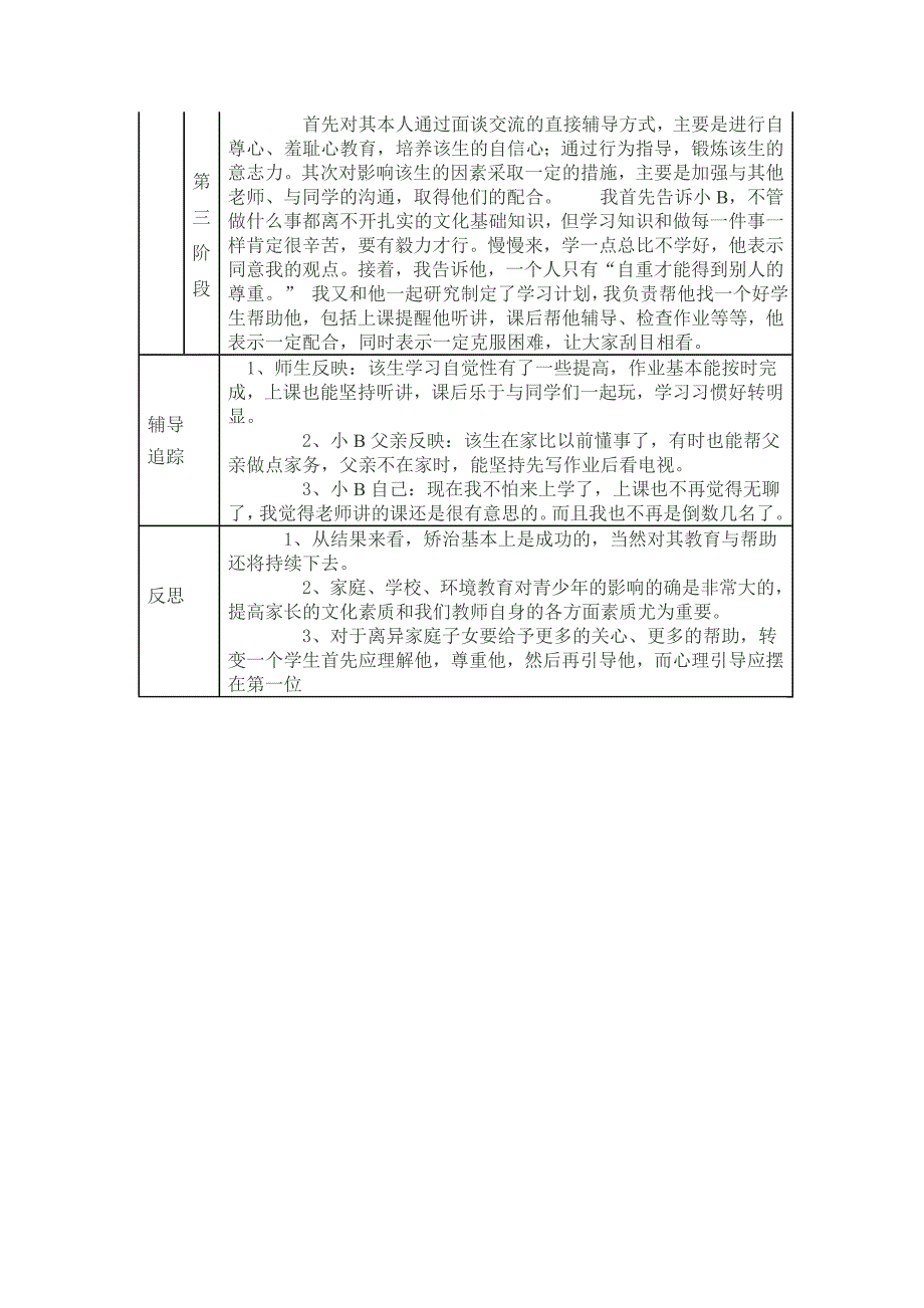 小学生不良行为教育个案辅导记录表.doc_第2页