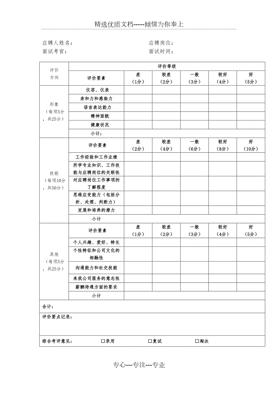应聘人员面试评分表模板.doc_第2页