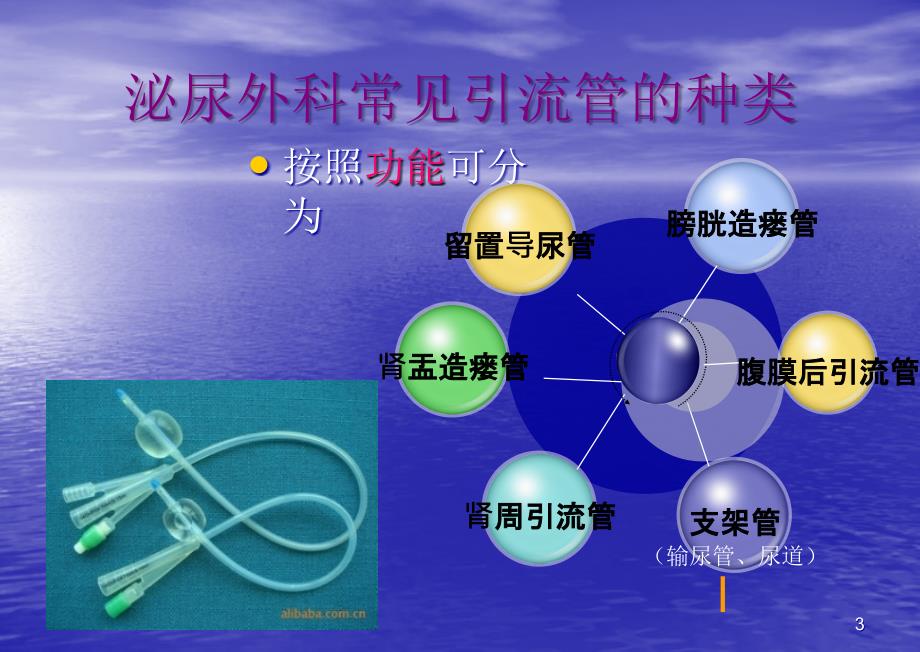 泌尿外科常见引流管护理ppt课件.ppt_第3页