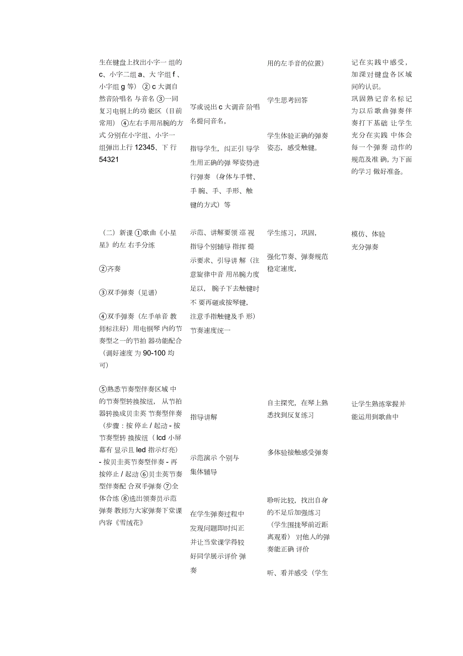 校本课电钢琴教学设计.docx_第2页