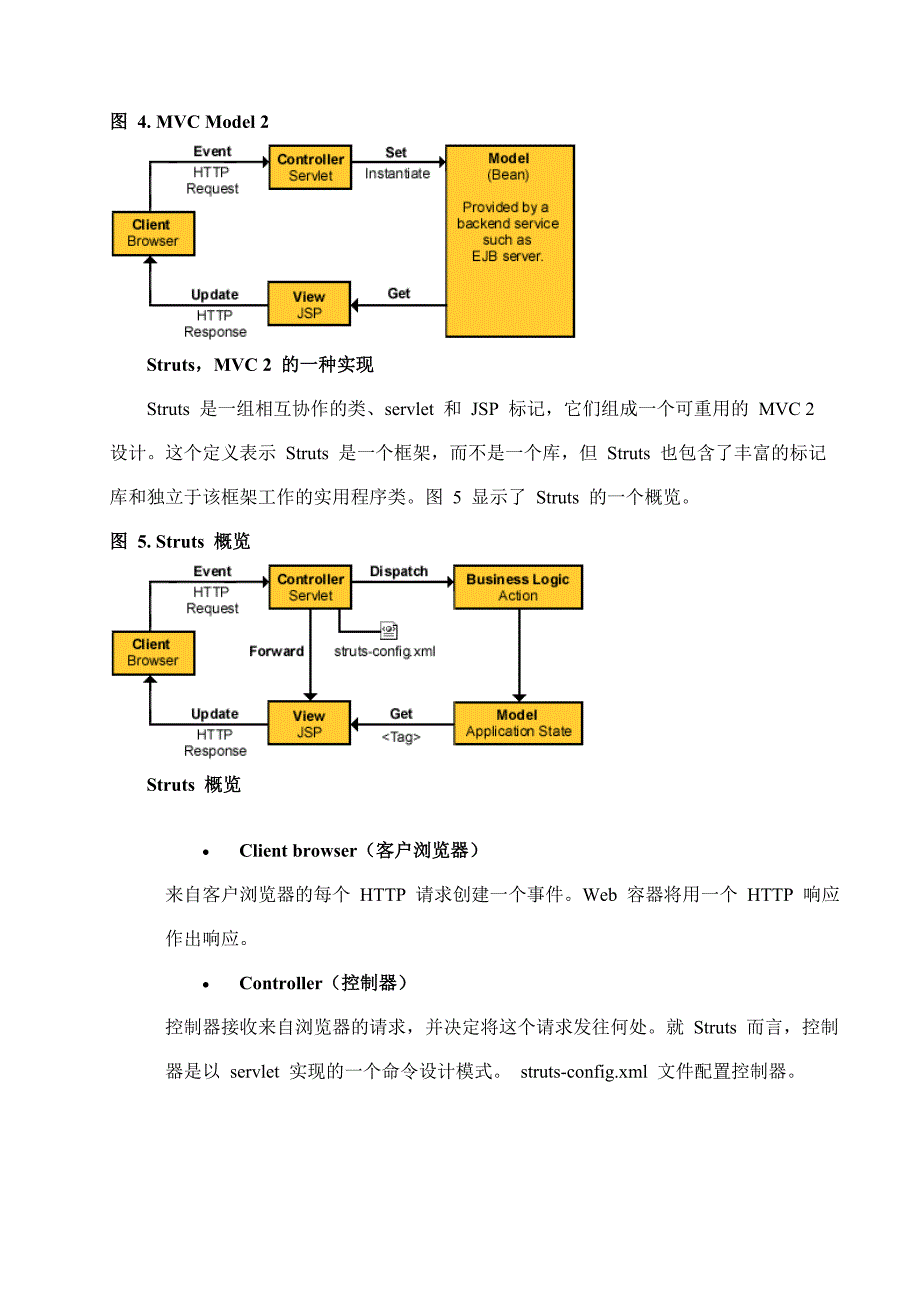 毕业论文外文翻译StrutsMVC的一种开放源码实现.doc_第3页