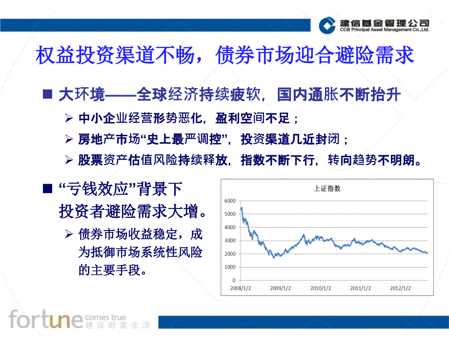 建信纯债债券基金简介.ppt_第3页