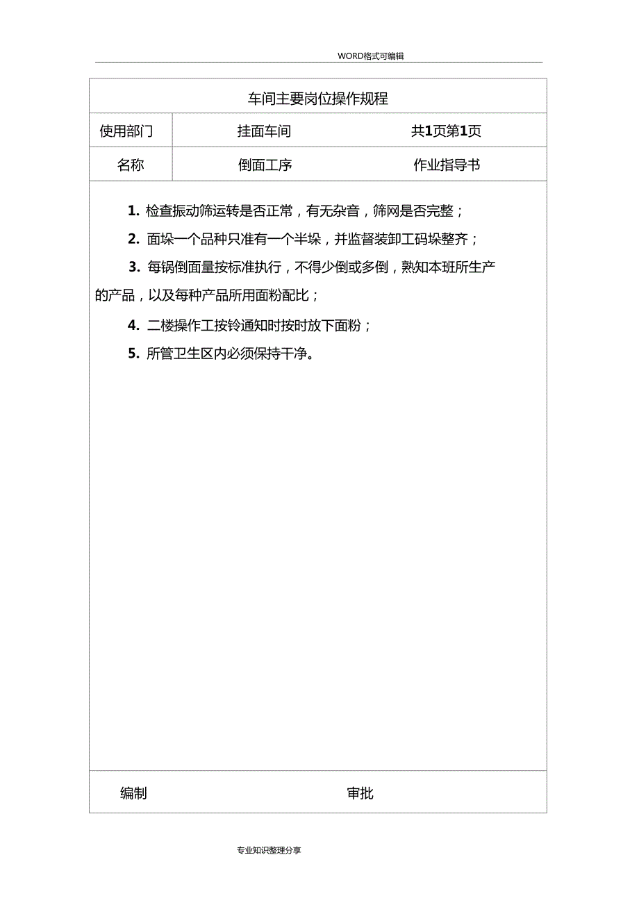 挂面车间操作规程完整.doc_第2页