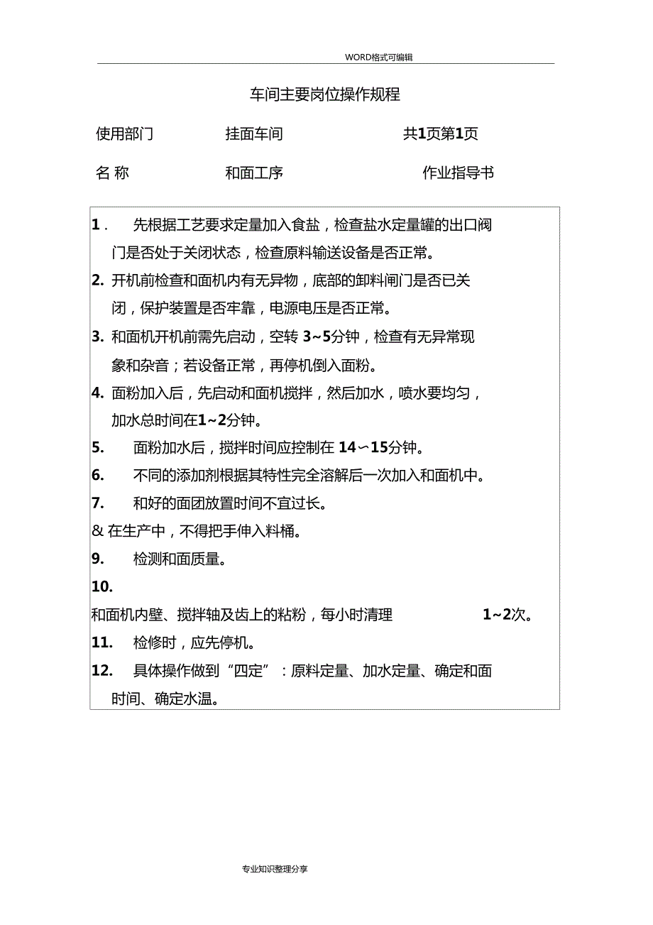 挂面车间操作规程完整.doc_第3页
