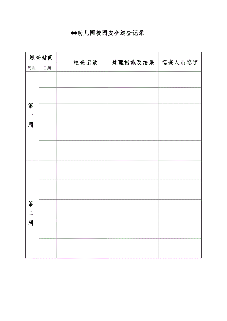 幼儿园安全巡逻制度及巡查记录表.doc_第3页