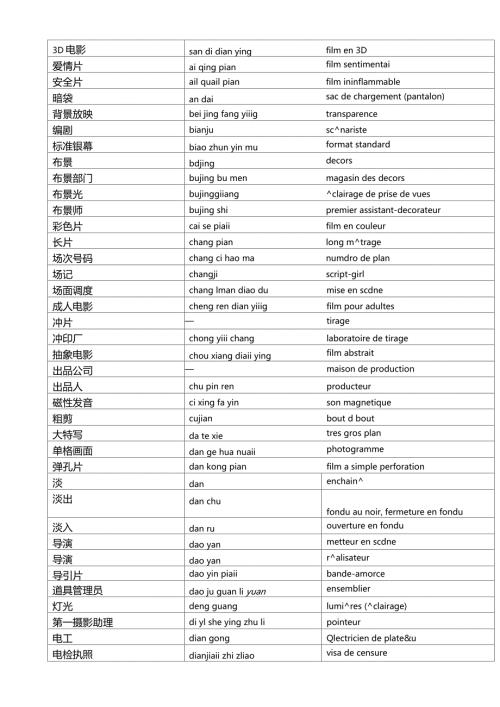 电影法语专业术语可编辑修改word版.doc