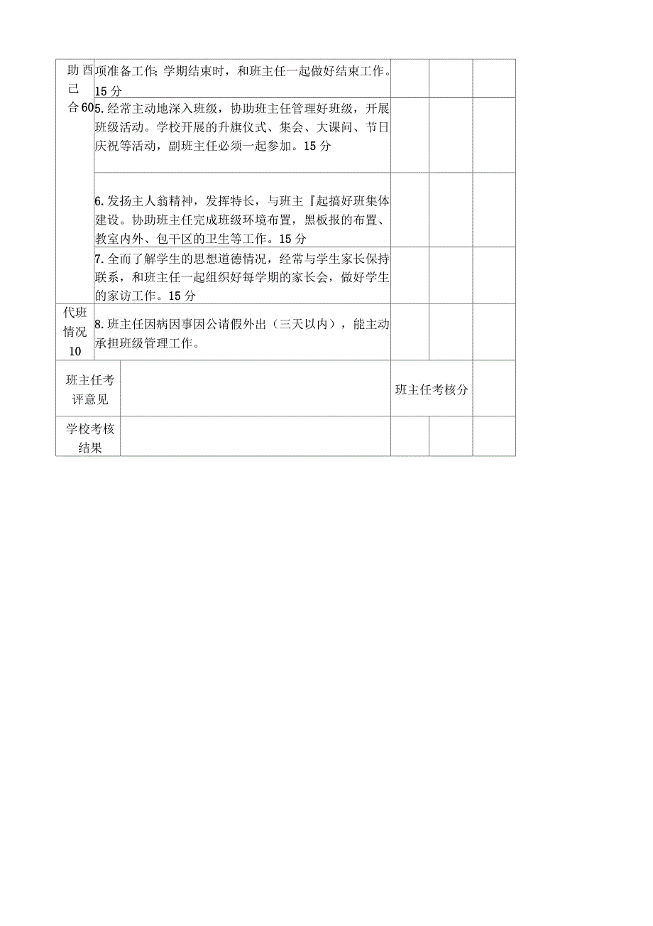 小学副班主任工作考核细则.docx_第3页
