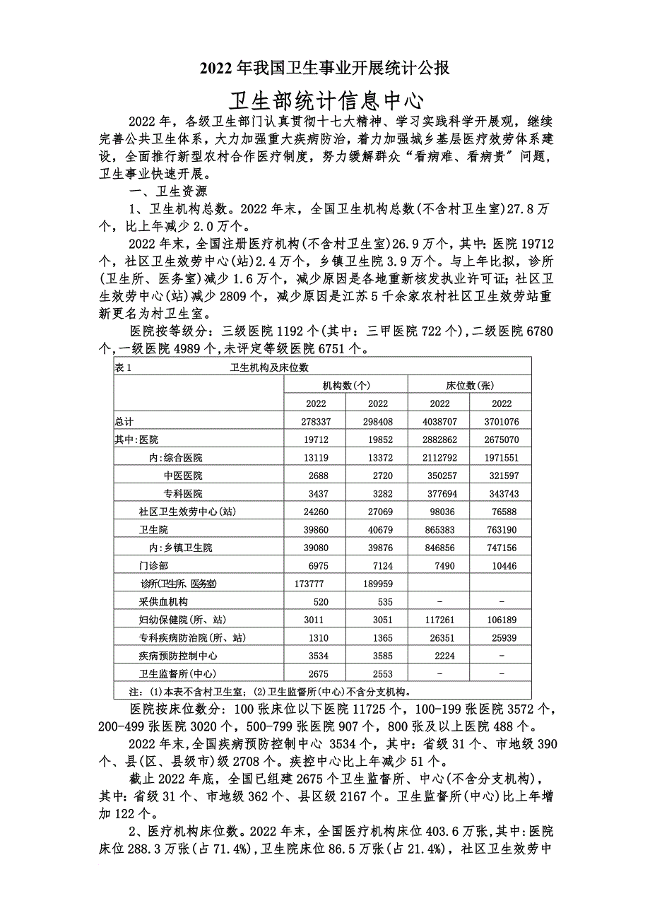 最新2022年我国卫生事业发展统计公报2.doc_第2页