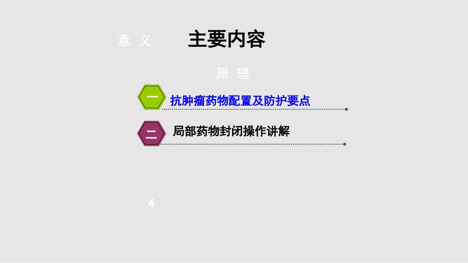 抗肿瘤药物配置与防护.pptx_第2页