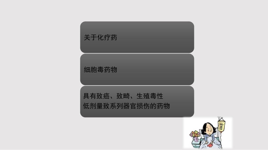 抗肿瘤药物配置与防护.pptx_第3页