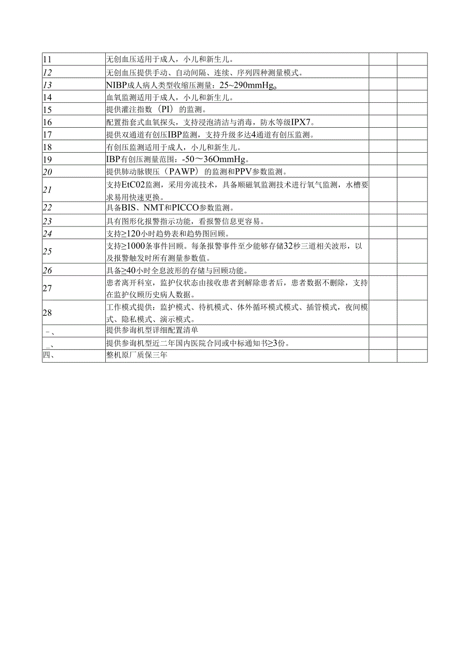 XX中医药大学附属医院麻醉监护仪及配套设备采购询价公告（2025年）.docx_第2页