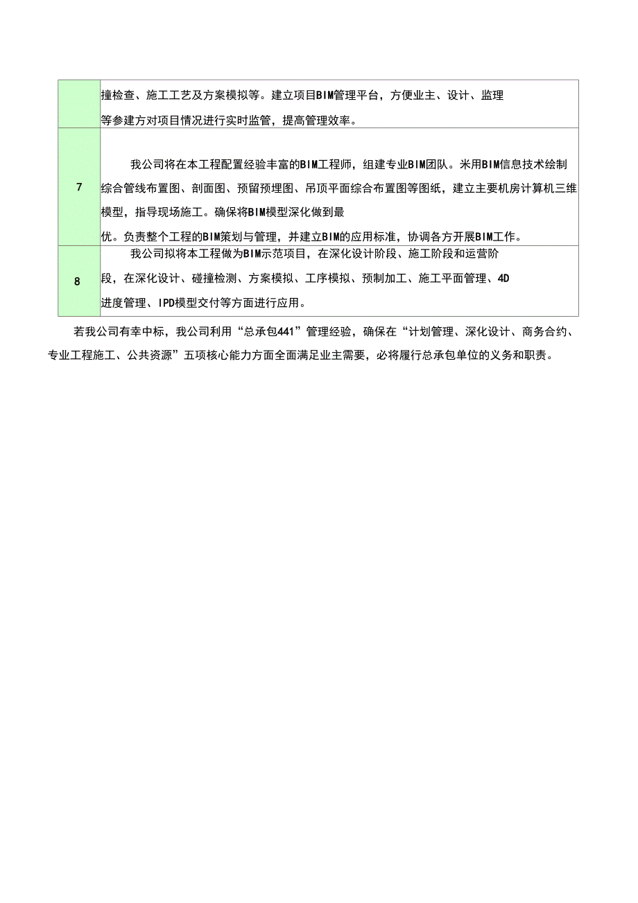 总承包管理重难点分析.docx_第3页