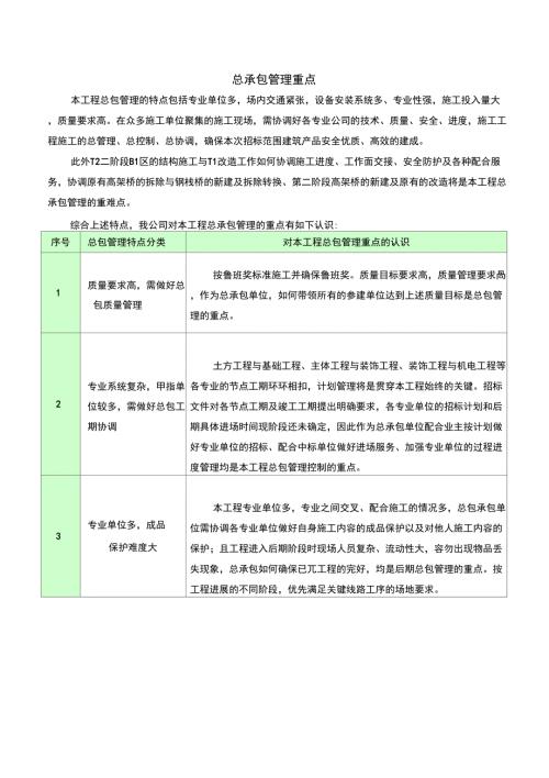 总承包管理重难点分析.docx