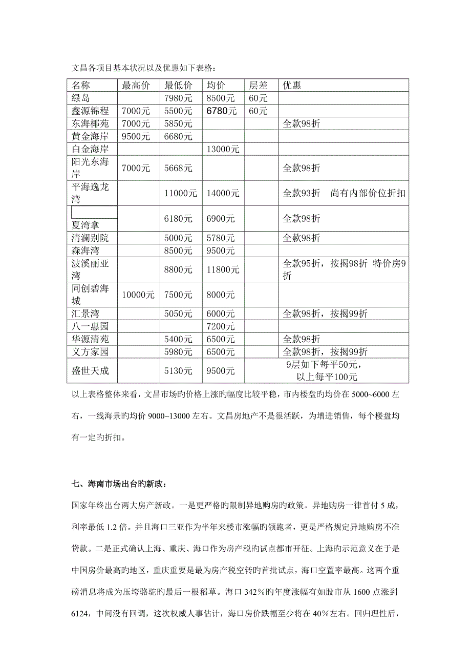 文昌房地产市场调研报告.doc_第2页