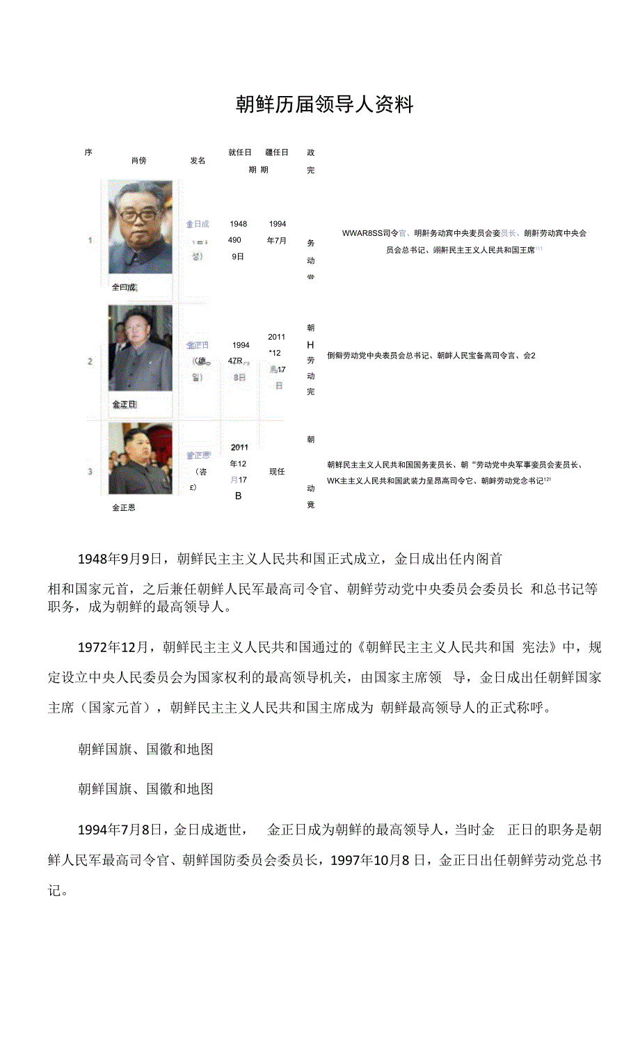朝鲜历领导人资料.docx_第1页
