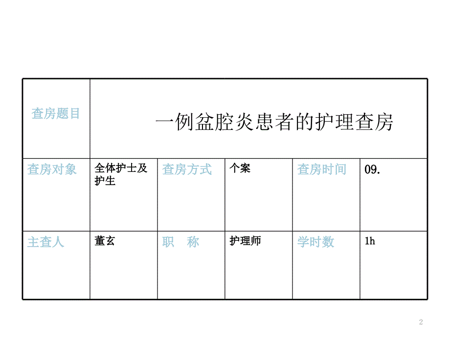 盆腔炎查房PPT演示课件.ppt_第2页