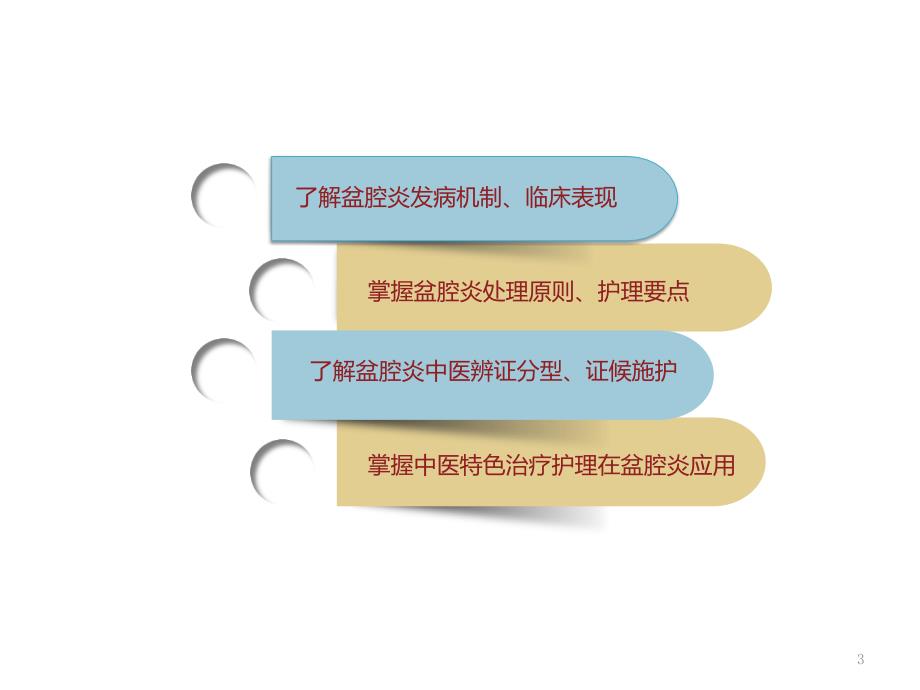 盆腔炎查房PPT演示课件.ppt_第3页