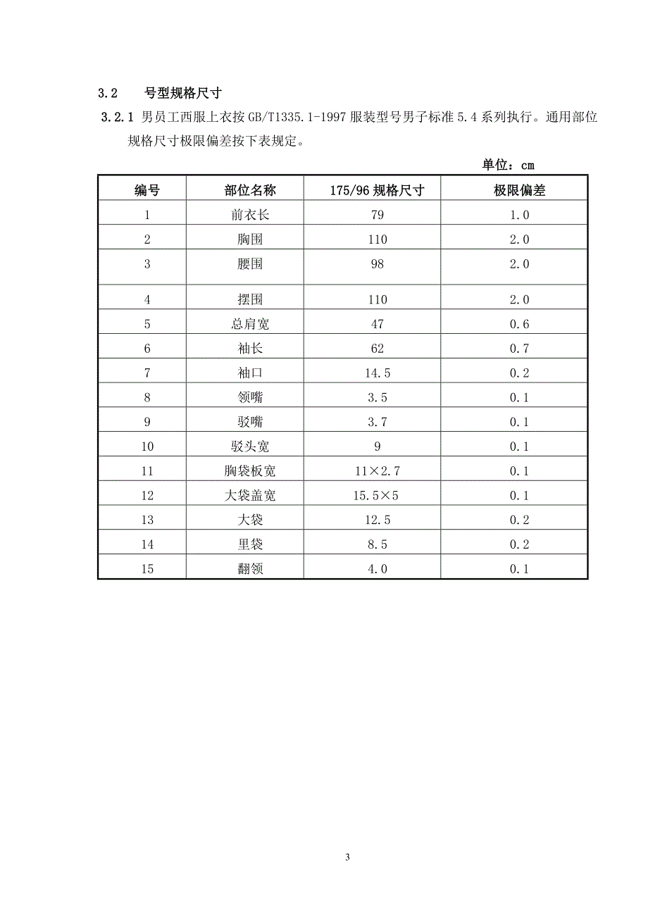 工作服制作工艺标准.doc_第3页