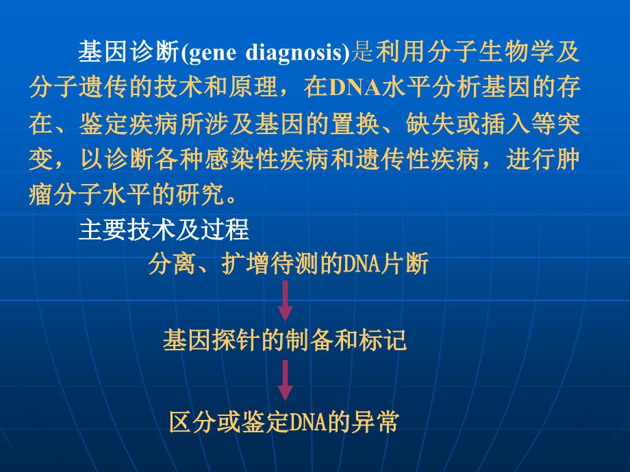 核酸分离纯化技术PPT课件.ppt_第2页
