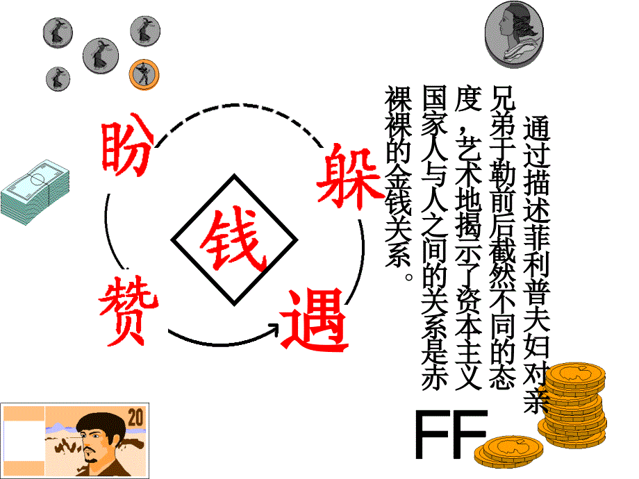 我的叔叔于勒PPT优秀课件.ppt_第3页