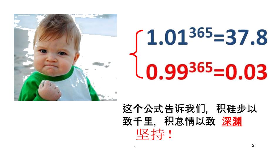 永不言弃主题班会PPT演示课件.ppt_第2页