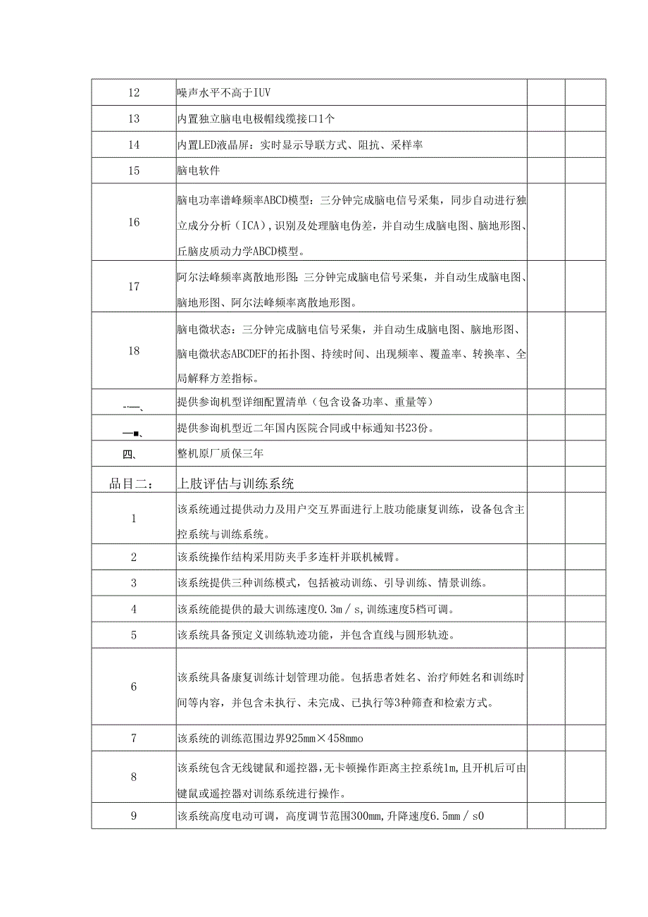 XX职工医院脑电峰频率系统等一批设备采购参数要求（2025年）.docx_第2页