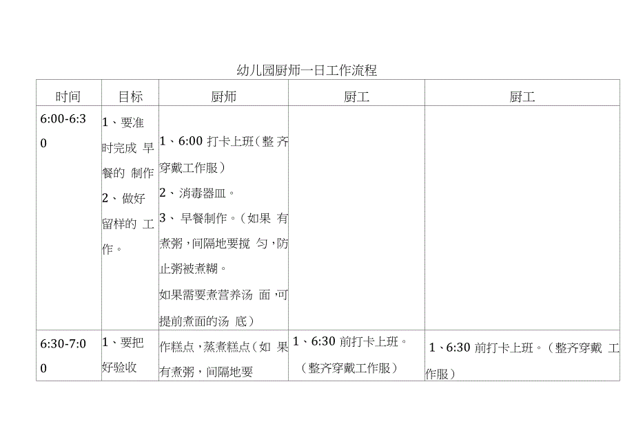 幼儿园厨师一日工作流程完整版.doc_第1页