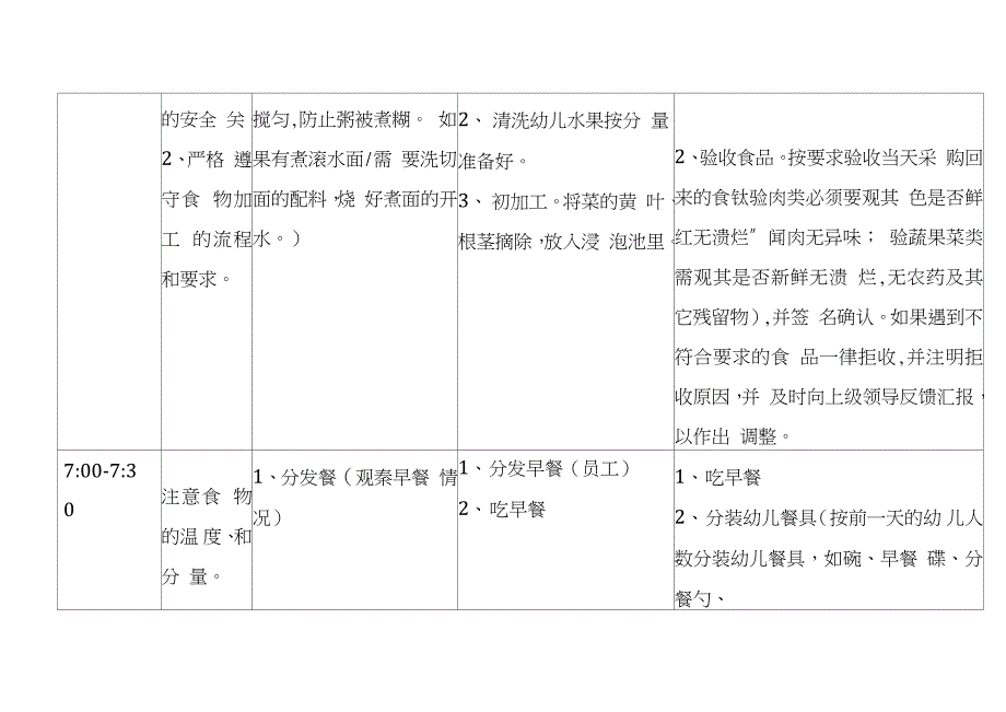 幼儿园厨师一日工作流程完整版.doc_第2页