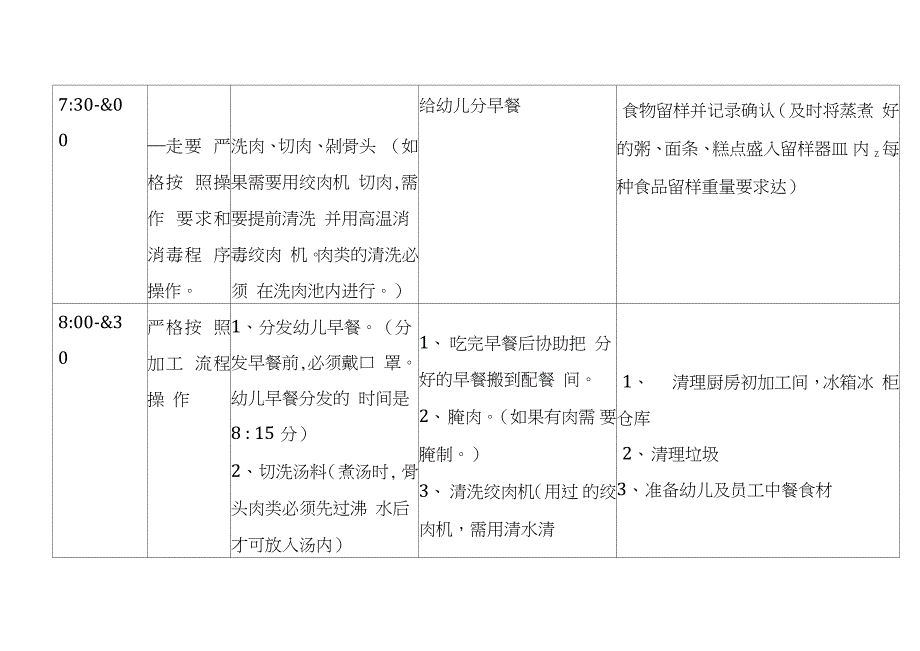 幼儿园厨师一日工作流程完整版.doc_第3页