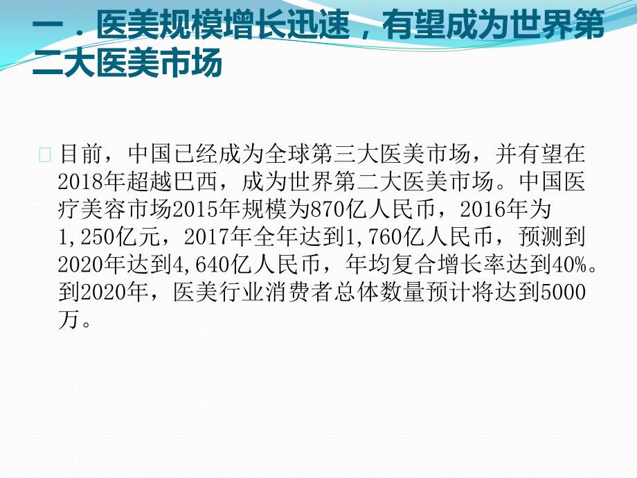 未来医美趋势PPT课件.pptx_第3页