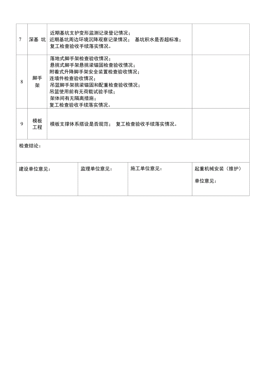 疫情防控期间建筑施工复工安全检查表.doc_第3页