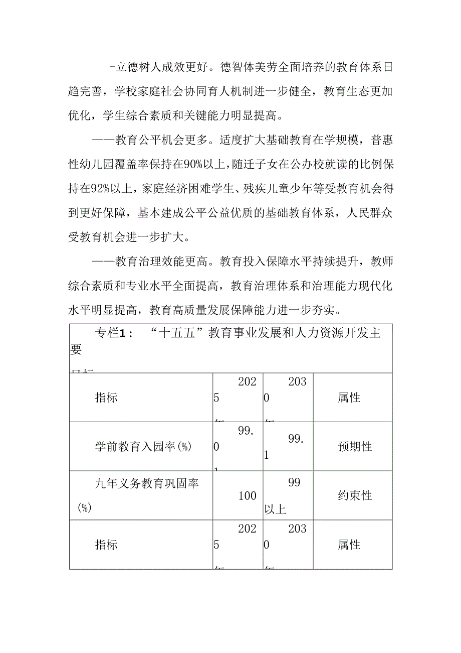 “十五五”教育发展专项规划.docx_第2页