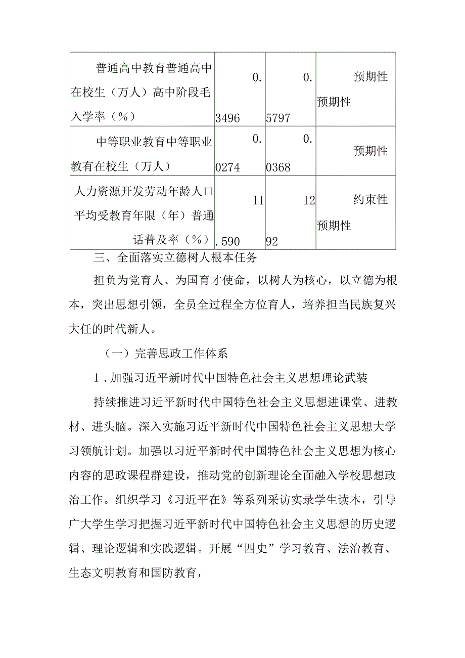 “十五五”教育发展专项规划.docx_第3页